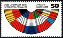 [The Election of the European Parliament, тип ADL]